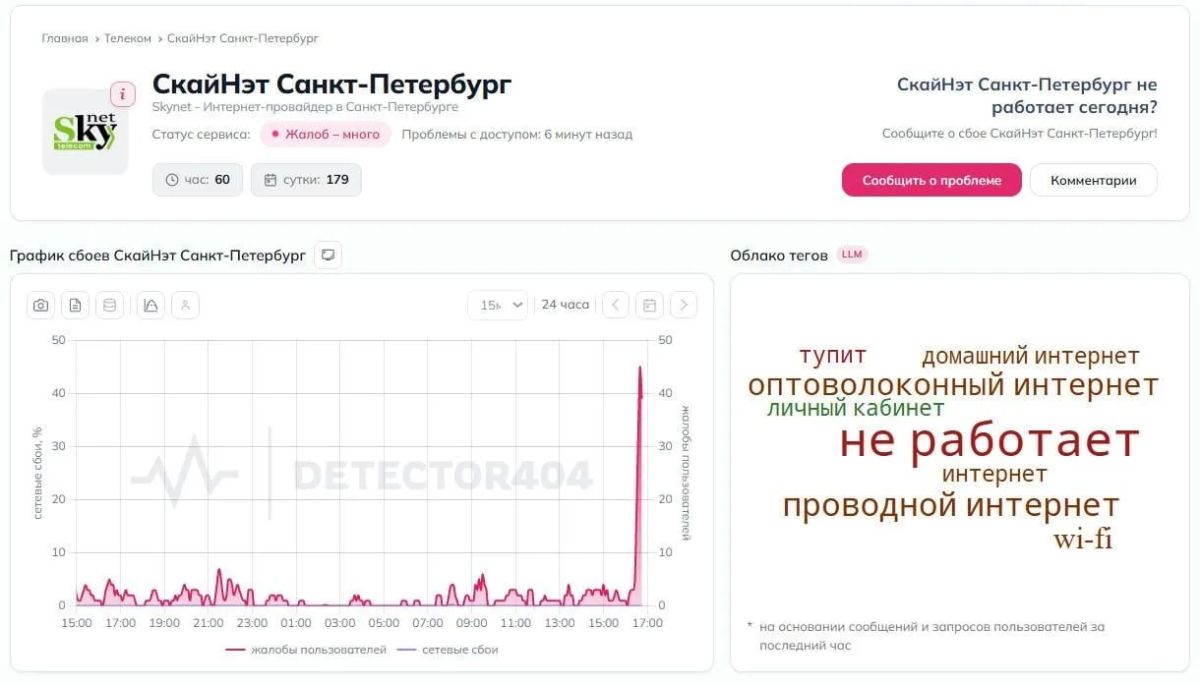На работу SkyNet снова жалуются петербуржцы