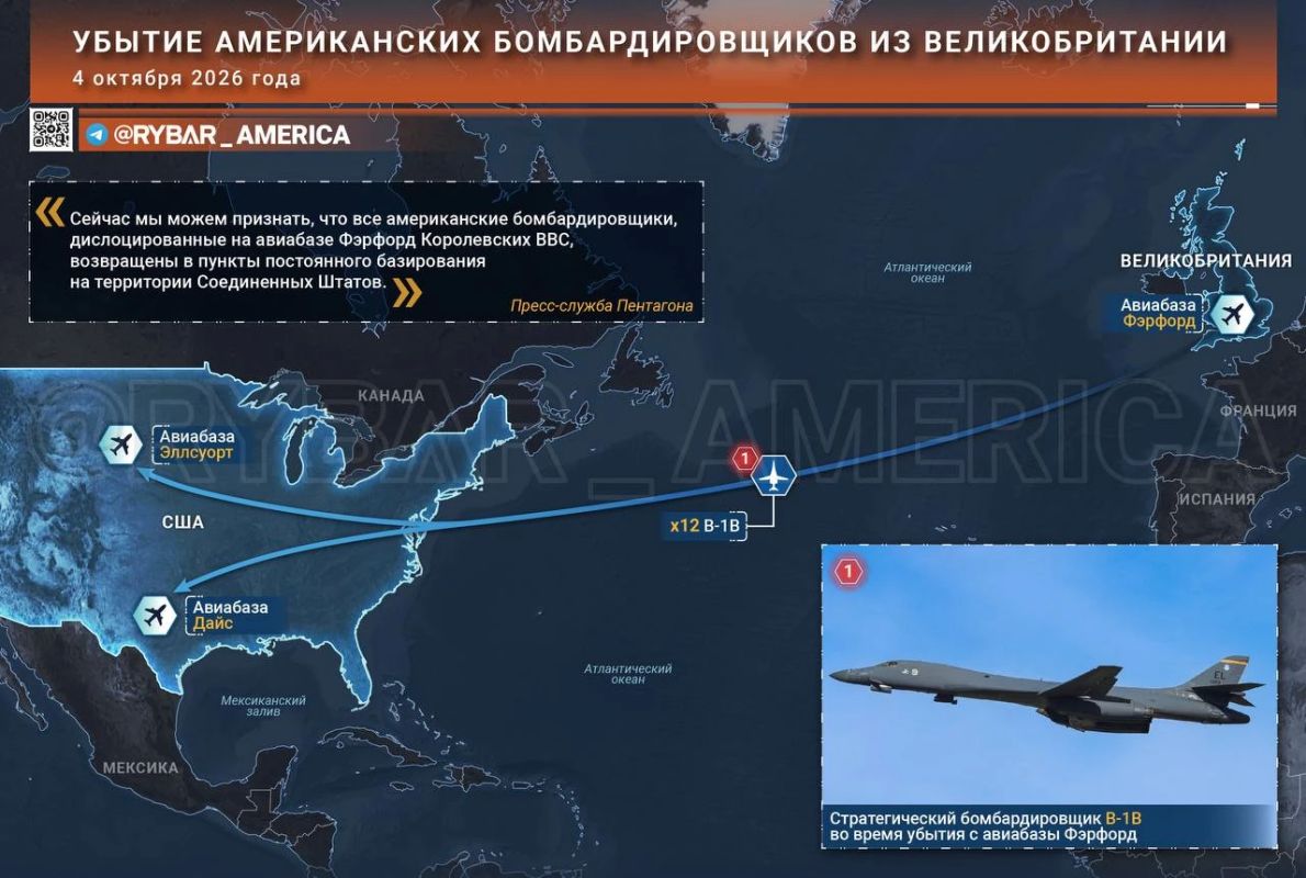 Птицы летят домой. Пентагон выводит бомбардировщики с британской базы