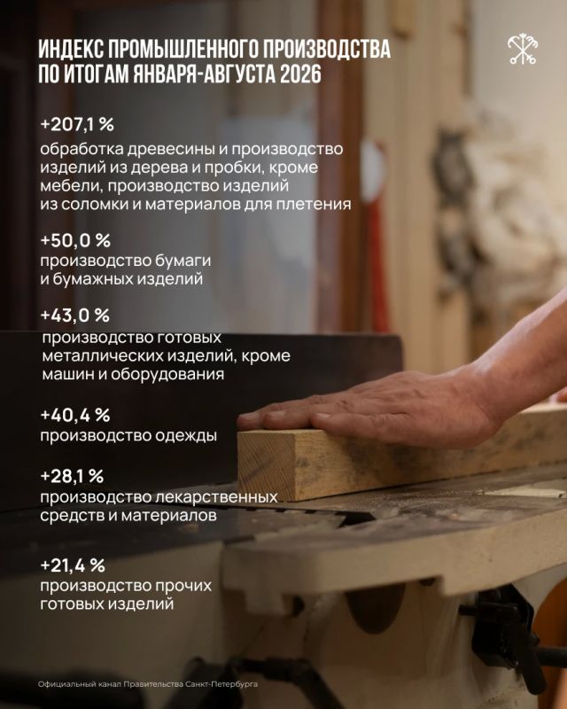В Петербурге подвели итоги социально-экономического развития Северной столицы за 8 месяцев В Петербурге подвели итоги социально-экономического развития Северной столицы за 8 месяцев