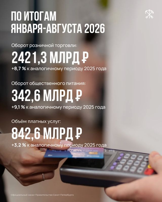В Петербурге подвели итоги социально-экономического развития Северной столицы за 8 месяцев В Петербурге подвели итоги социально-экономического развития Северной столицы за 8 месяцев