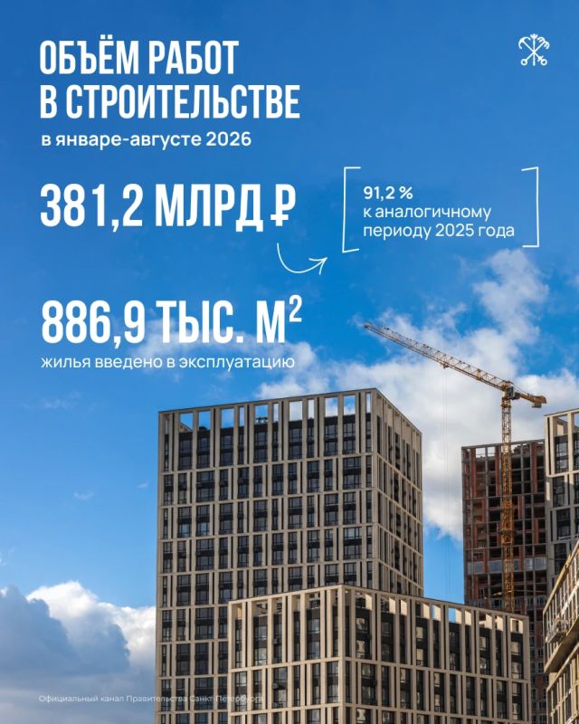 В Петербурге подвели итоги социально-экономического развития Северной столицы за 8 месяцев В Петербурге подвели итоги социально-экономического развития Северной столицы за 8 месяцев