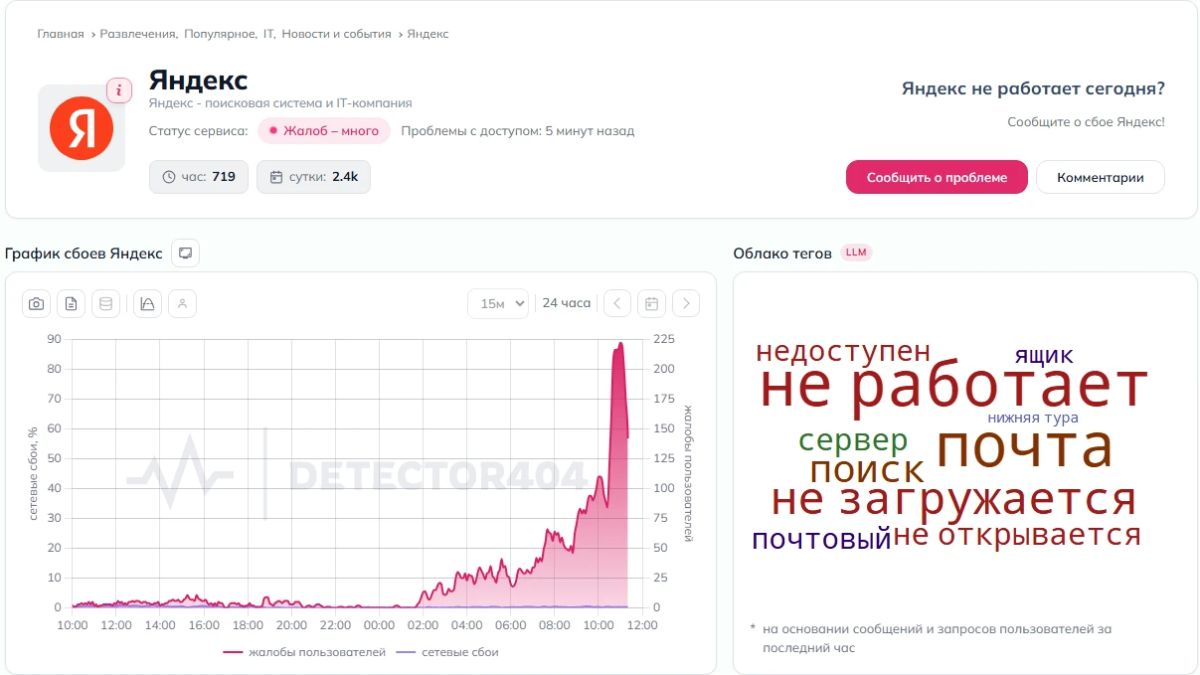 Сервисы «Яндекса» могут быть недоступны для пользователей Сервисы «Яндекса» могут быть недоступны для пользователей