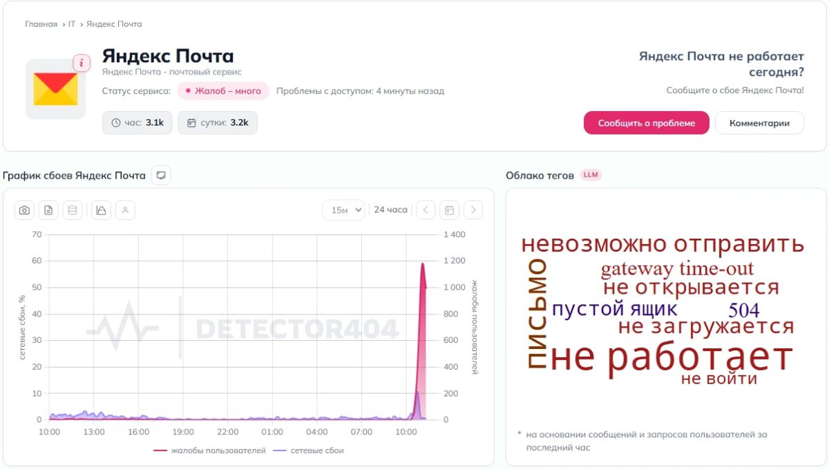 Сервисы «Яндекса» могут быть недоступны для пользователей