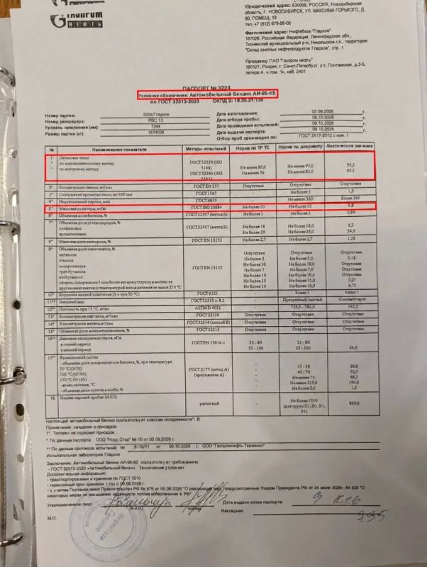 На петербургских АЗС начали заливать топливо с пониженными экологическими требованиями — К4, К3 и даже К2. Класс топлива с первого взгляда не разглядеть, хотя именно он задаёт допустимое содержание серы, бензола и...