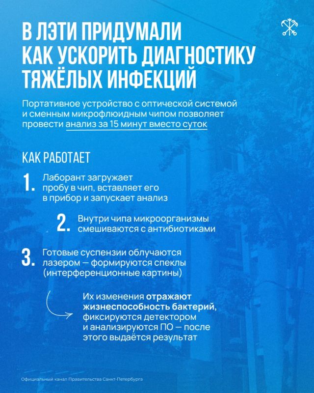 В ЛЭТИ разработали устройство, которое ускоряет диагностику тяжелых инфекций