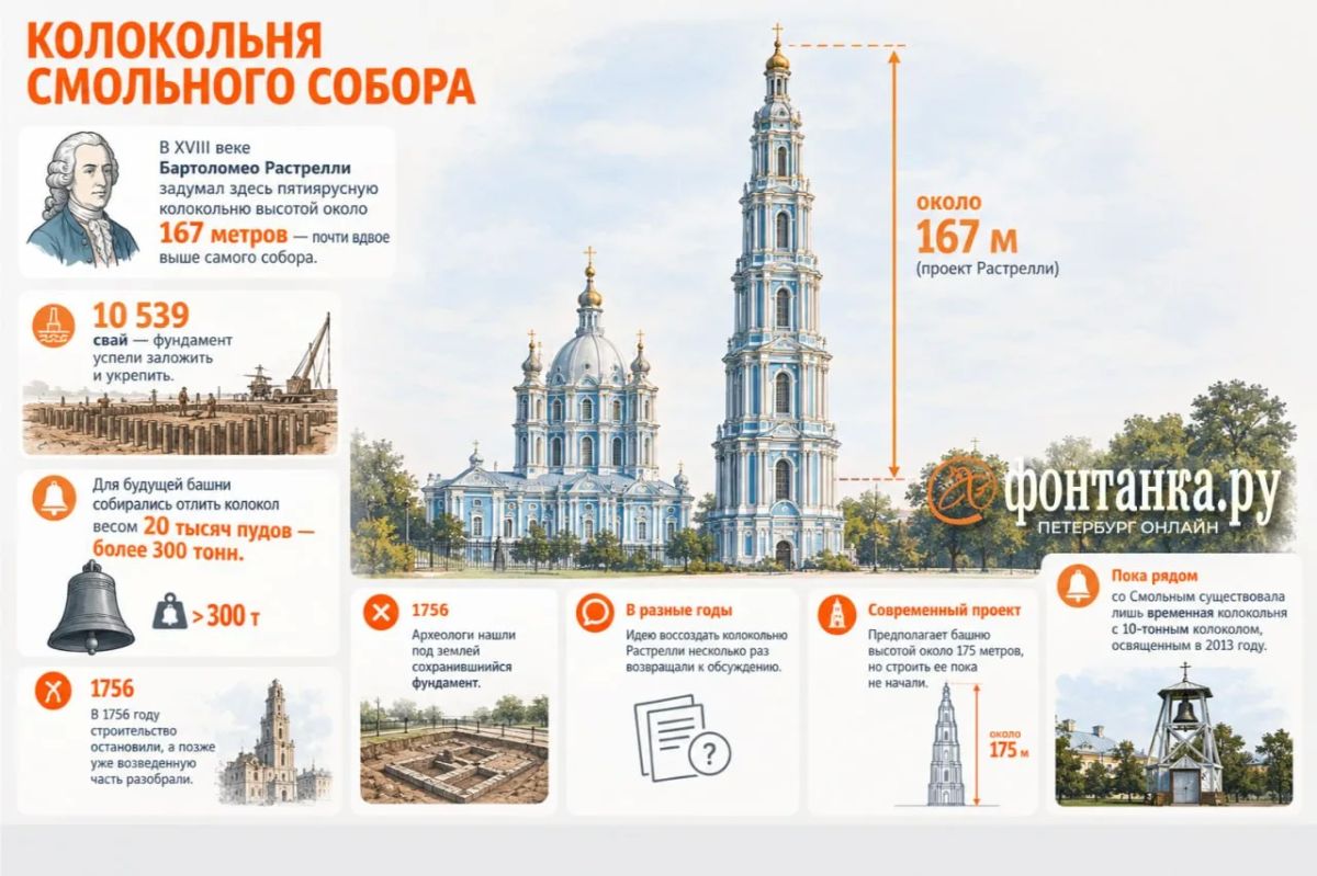 То слишком стеклянная, то денег нет То слишком стеклянная, то денег нет