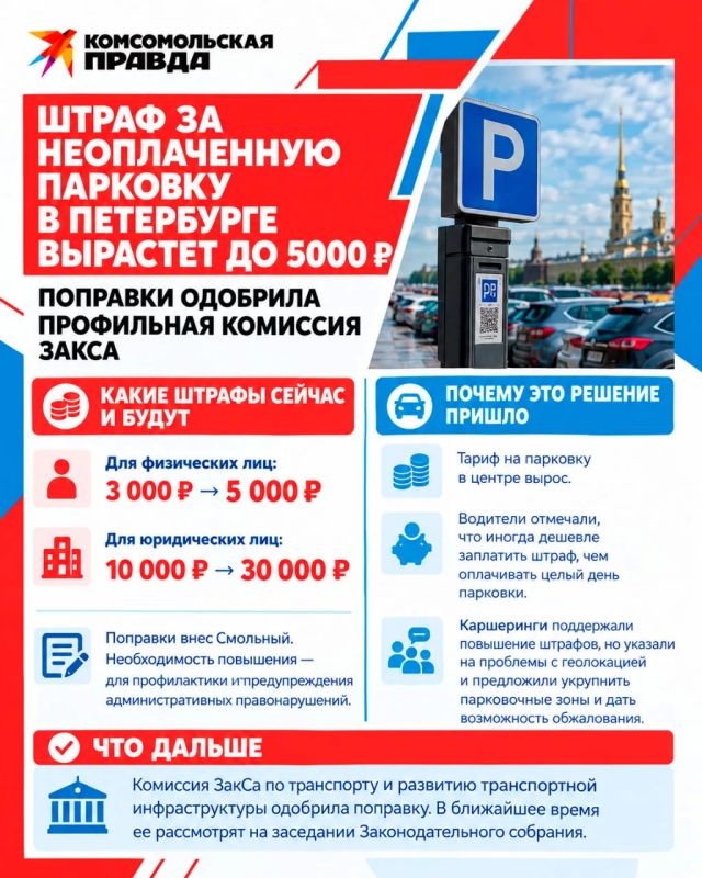 Штраф за неоплаченную парковку в Петербурге вырастет до 5000 рублей