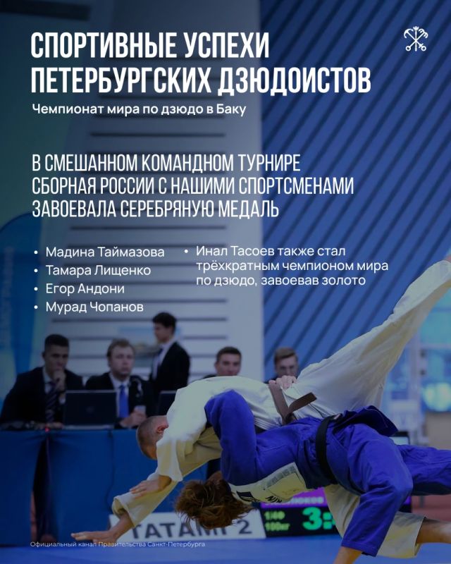 Двойной триумф Петербурга: наши спортсмены покорили международные арены
