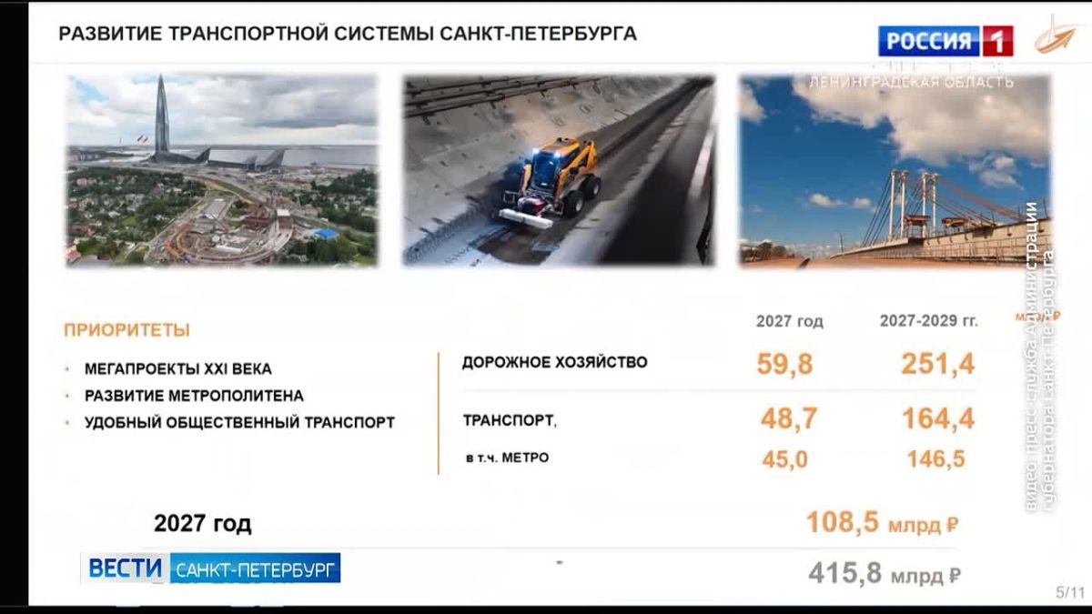 В Смольном одобрили проект бюджета на следующие три года