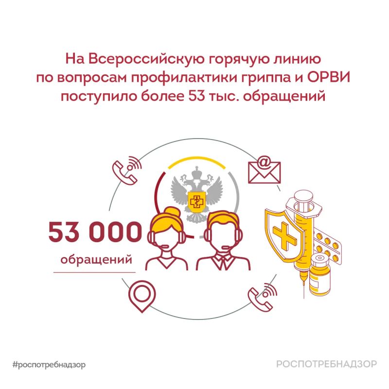 С 21 сентября по 2 октября Роспотребнадзором была проведена Всероссийская горячая линия по вопросам профилактики гриппа и ОРВИ