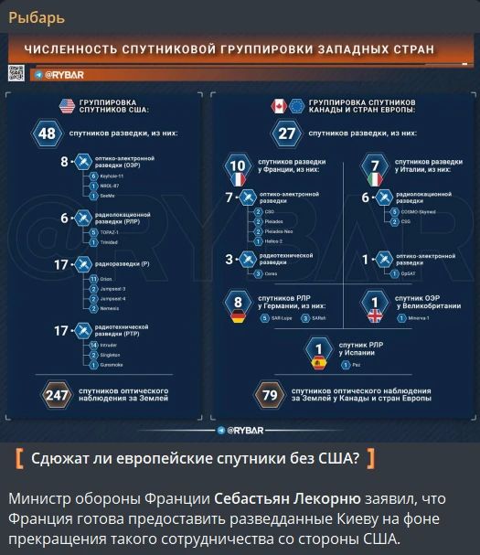 Простите, что вы сейчас соврали?