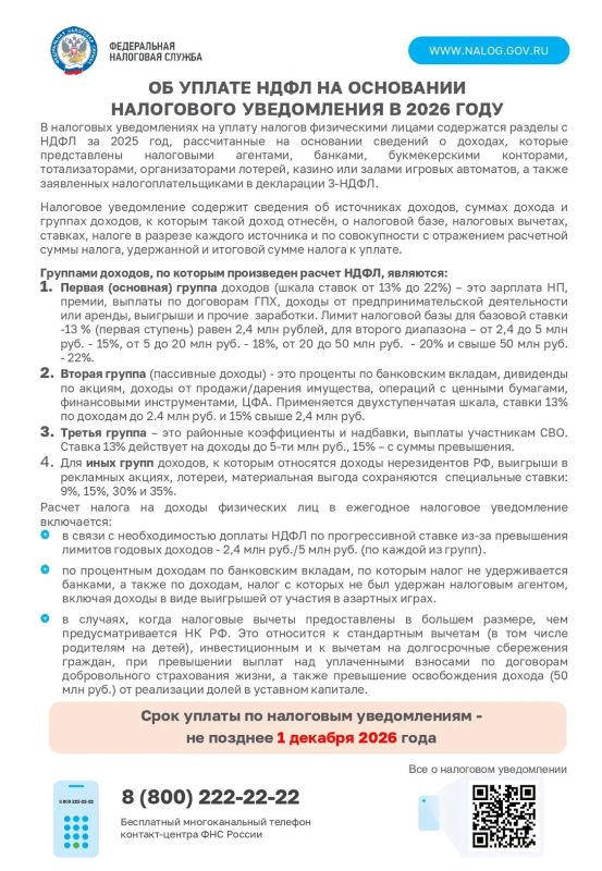 1 декабря – крайний срок уплаты налогов