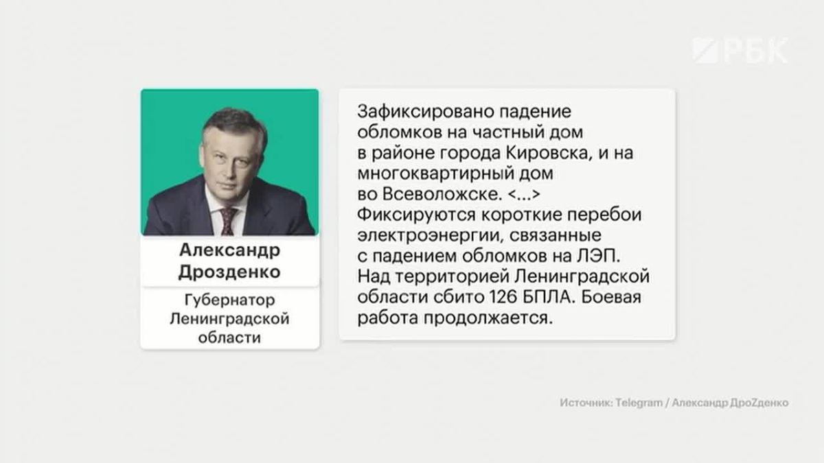 Главные новости — в утреннем выпуске на телеканале РБК: