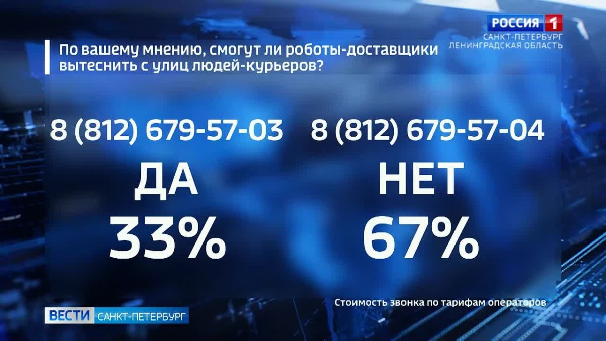 "Смогут ли роботы-доставщики вытеснить с улиц людей-курьеров?": итоги опроса