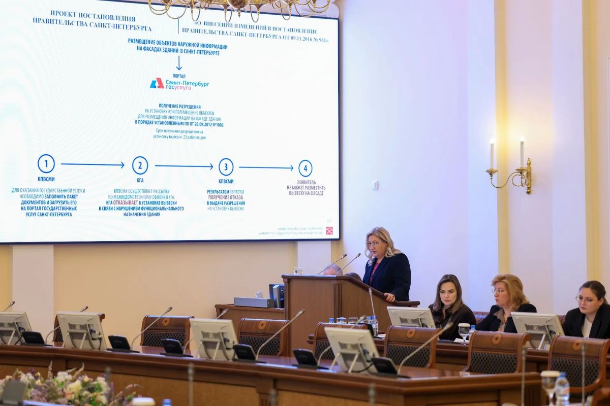 Александр Беглов: Город ограничит размещение вывесок на незаконно перепрофилированных объектах