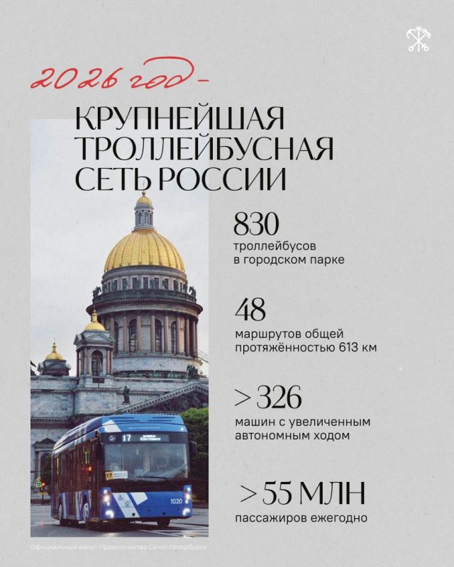Сегодня петербургский троллейбус отмечает 90-летие! Сегодня петербургский троллейбус отмечает 90-летие!