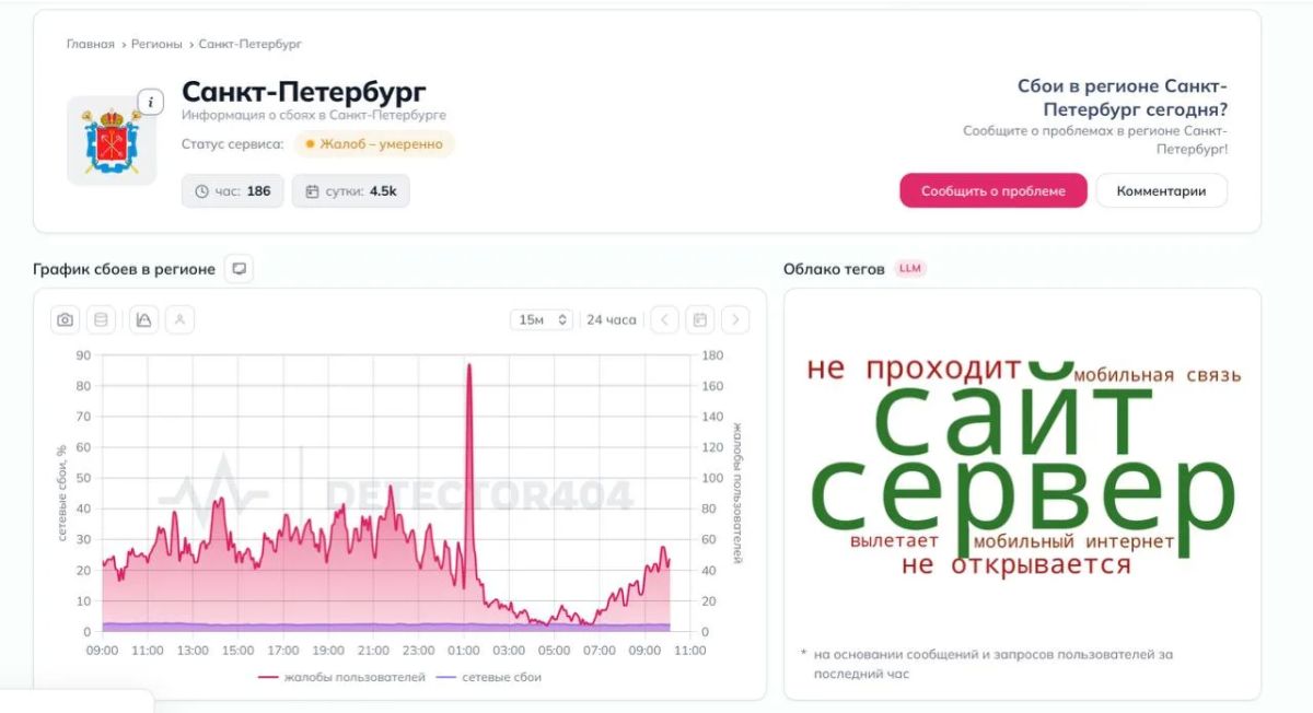 Мобильный интернет работает с перебоями в Петербурге