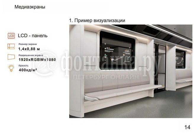 Видеопанели и медиаэкраны планируют разместить в вагонах петербургского метро Видеопанели и медиаэкраны планируют разместить в вагонах петербургского метро