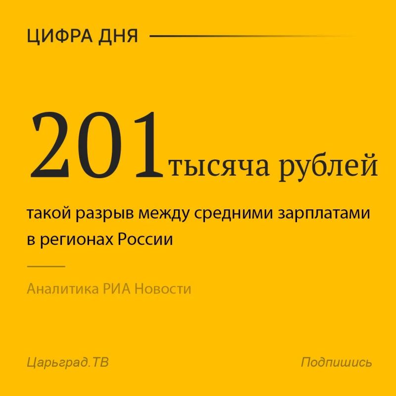 Царьград — Не боимся говорить правду I Подпишись