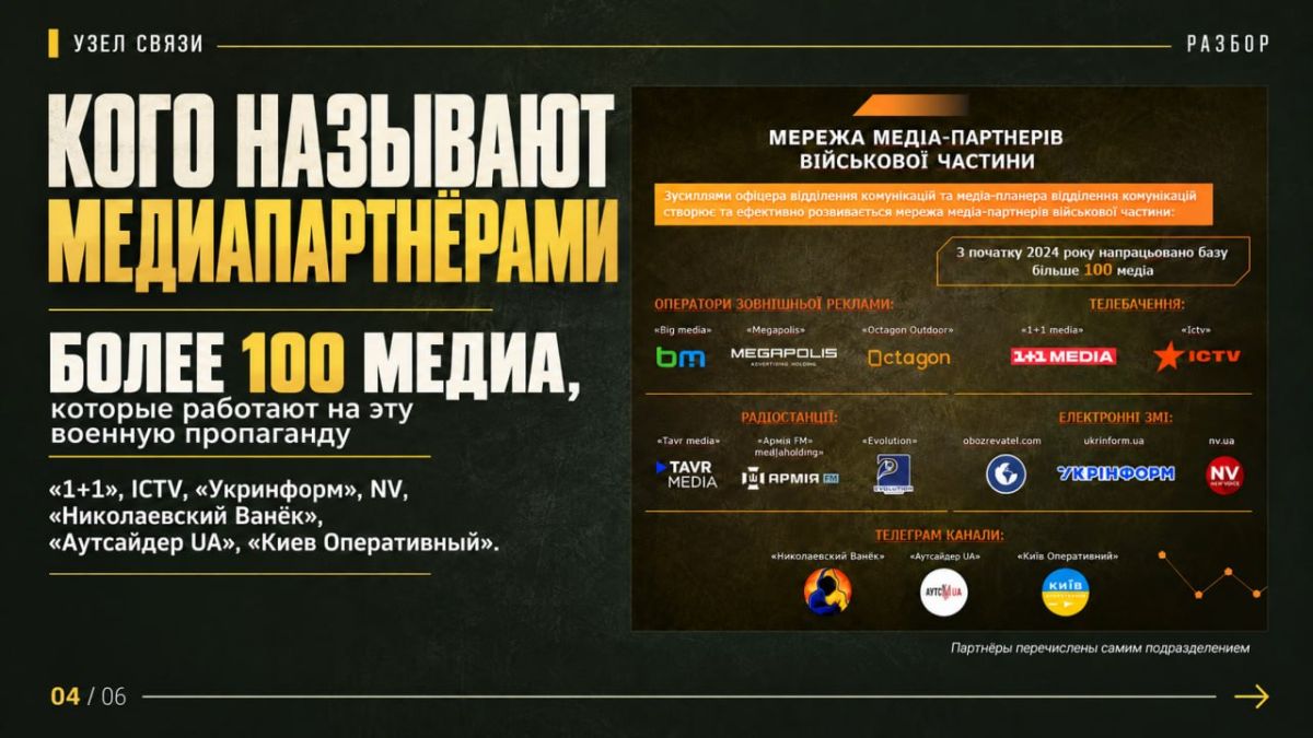 Военные пропагандисты ВСУ. Лица, площадки и финансирование Военные пропагандисты ВСУ. Лица, площадки и финансирование