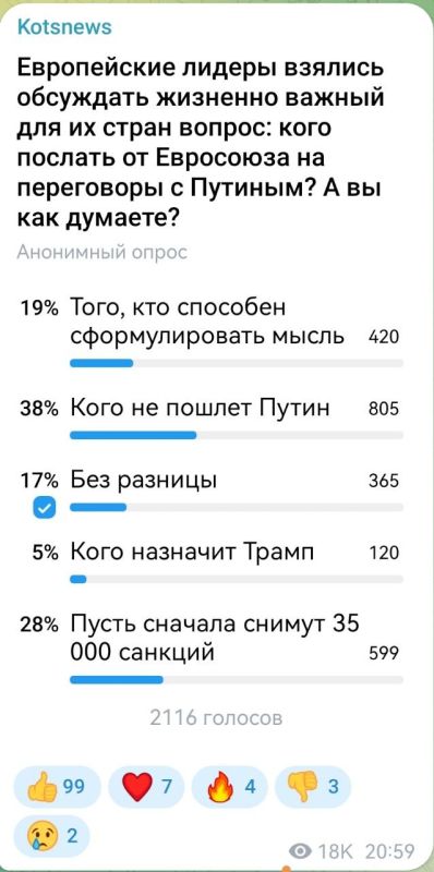 Александр Коц: ОПРОС 38 процентов подписчиков считают, что выбрать переговорщиков от Европы должен Путин
