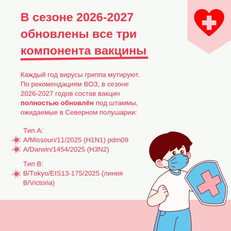 ФМБА России информирует: в стране продолжается Всероссийская прививочная кампания против гриппа сезона 2026–2027 ФМБА России информирует: в стране продолжается Всероссийская прививочная кампания против гриппа сезона 2026–2027