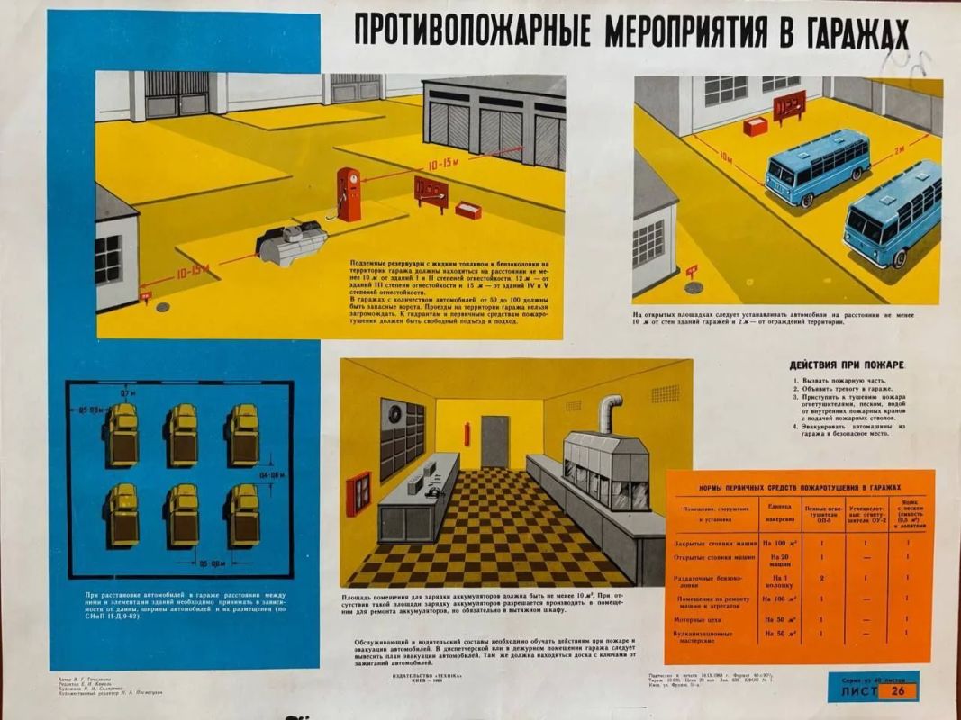 МЧС Петербурга поздравляет с Днем автомобилиста! МЧС Петербурга поздравляет с Днем автомобилиста!