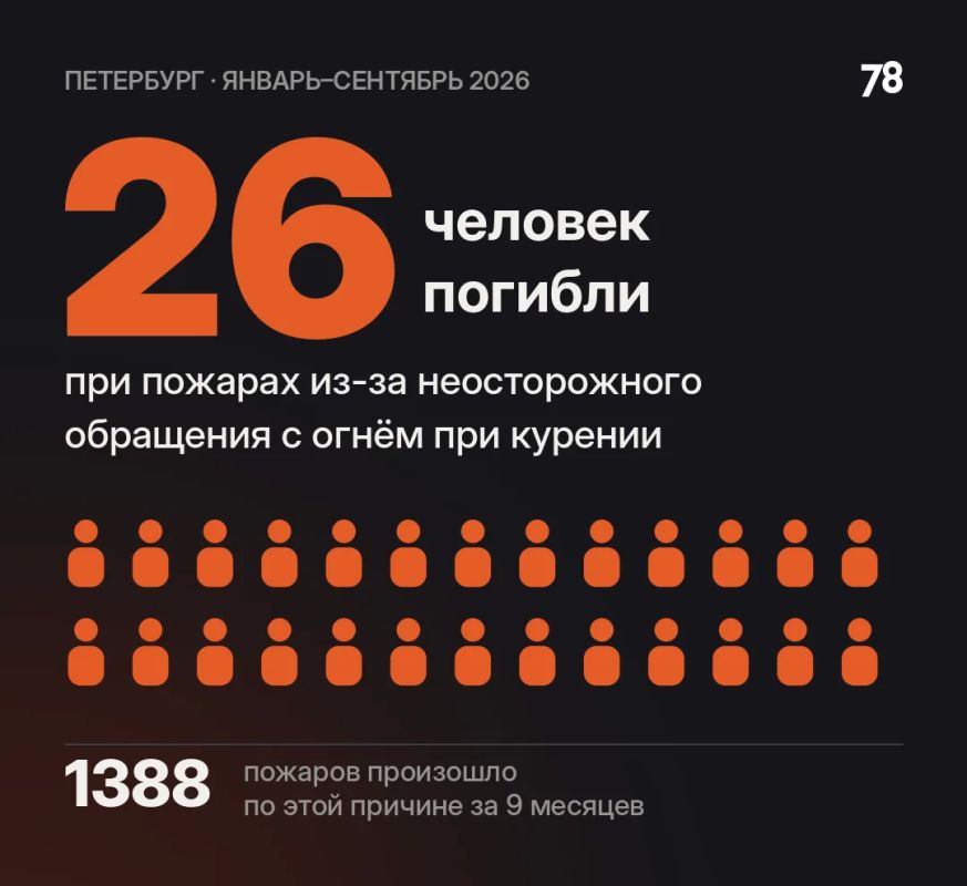 Жертвами пожаров в Петербурге, возникших из-за курения, стали 26 человек