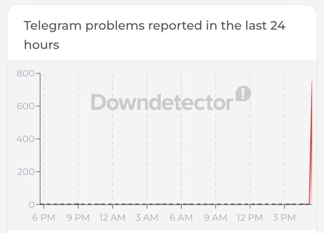 Масштабный сбой накрыл Telegram по всему миру