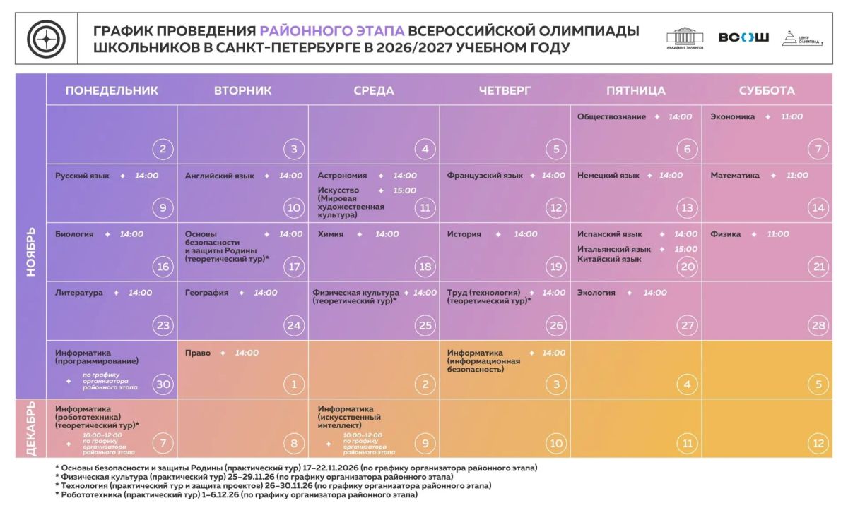 Школьный этап позади. Впереди – районный!На районный этап всероссийской олимпиады школьников в Санкт-Петербурге приглашаются: