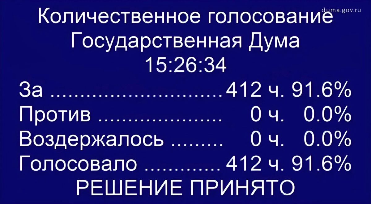 ГосДума приняла в первом чтении законопроект, подготовленный Законодательным Собранием совместно с коллегами из Архангельской области и Республики Карелия ГосДума приняла в первом чтении законопроект, подготовленный Законодательным Собранием совместно с коллегами из Архангельской области и Республики Карелия