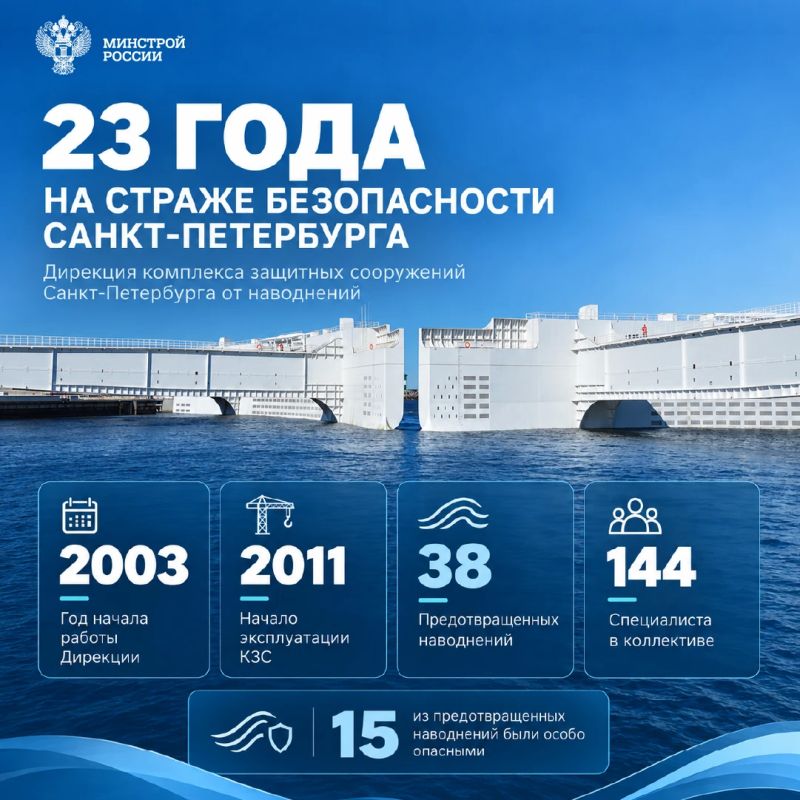 27 октября 2003 года начало свою деятельность Федеральное казенное предприятие «Северо-Западная Дирекция Госстроя России – дирекция комплекса защитных сооружений города Санкт-Петербурга от наводнений» (Дирекция КЗС)
