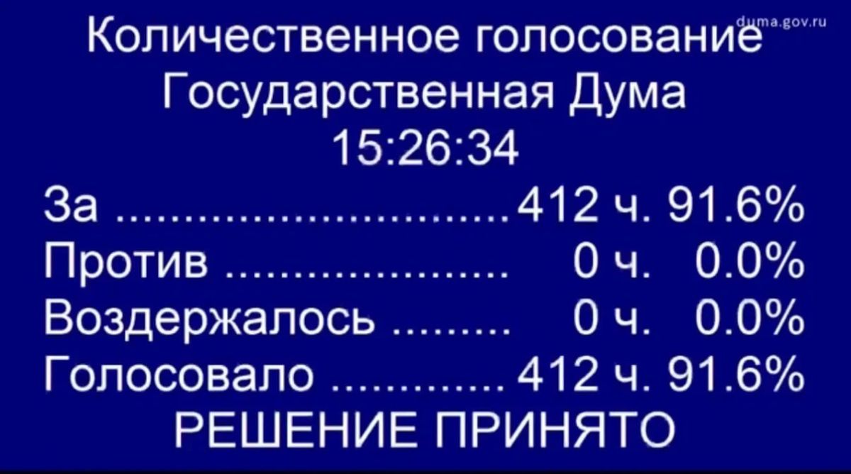 Госдума разрешила обследовать старинные здания перед приспособлением под новые нужды