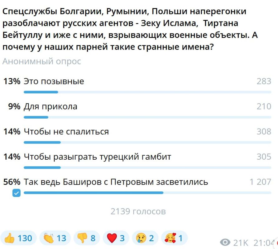 Александр Коц: ОПРОС 56 процентов подписчиков считают, что Петров и Боширов уже слишком известные для оперативной работы
