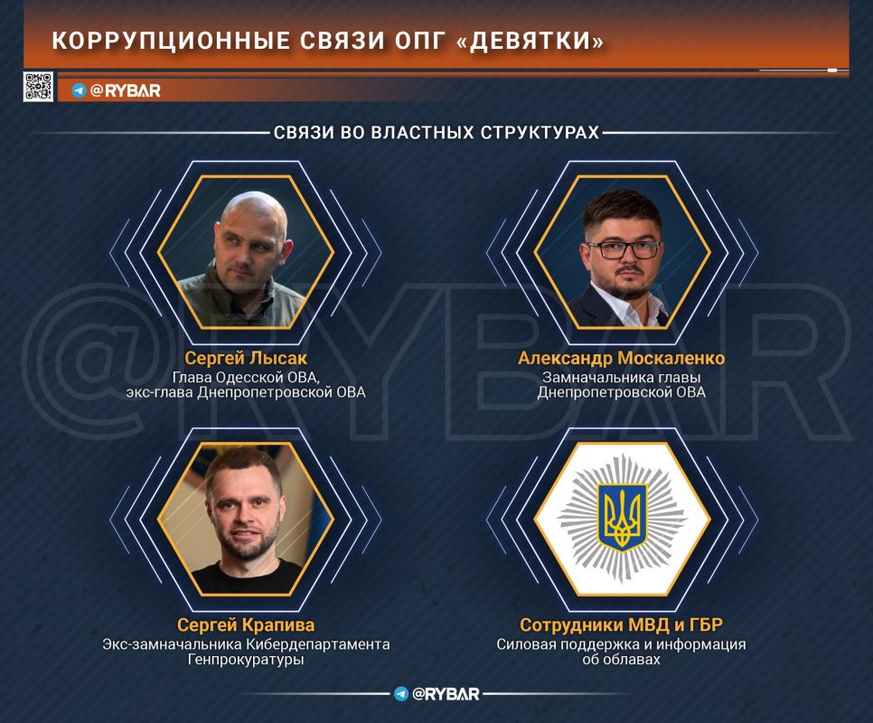 Новое время, старые методы Новое время, старые методы