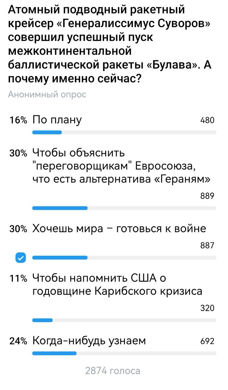 Александр Коц: ОПРОС 30 процентов подписчиков считают, что это демонстрация наших военных возможностей вероятному противнику
