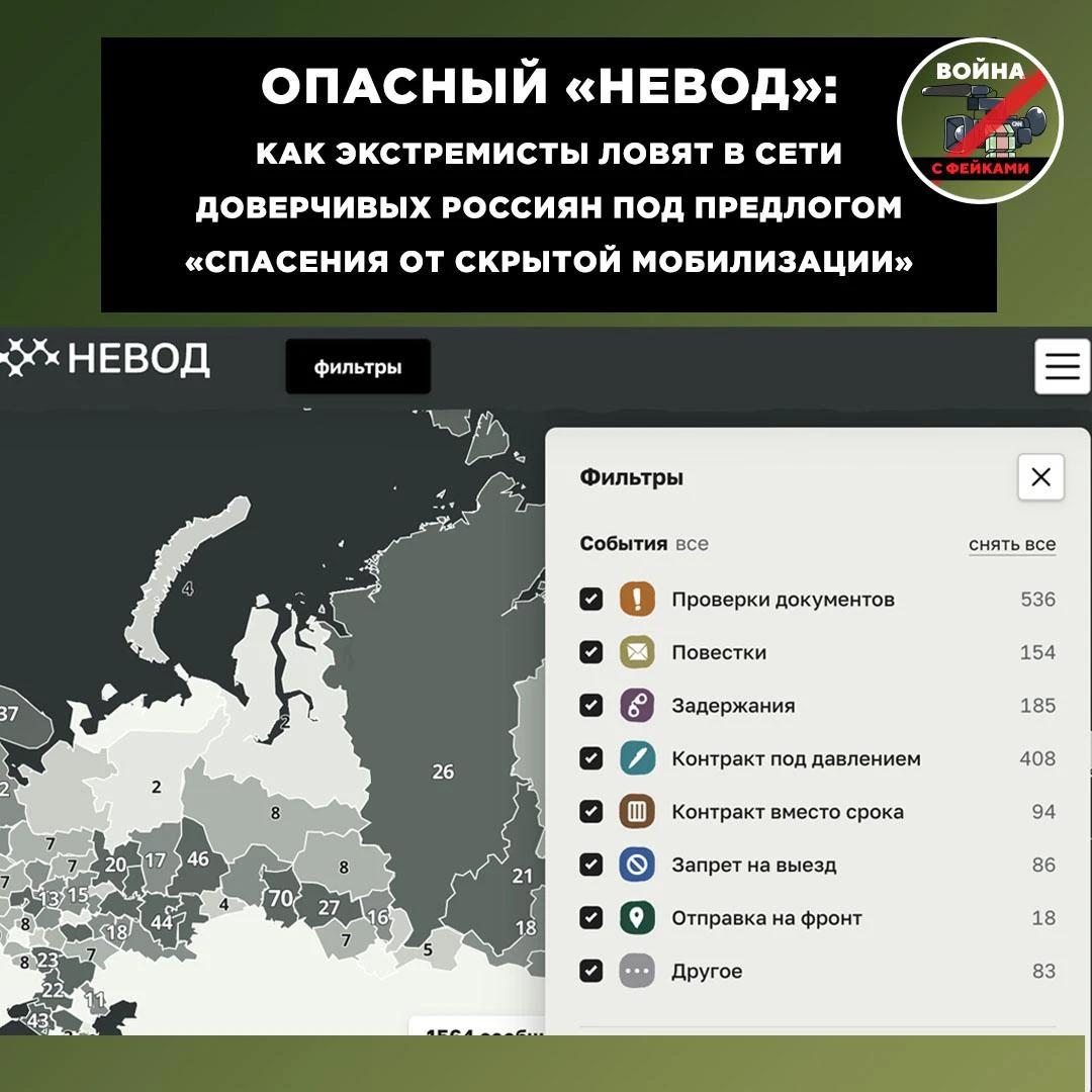 Опасный «Невод»: Как экстремисты ловят в сети доверчивых россиян под предлогом «спасения от скрытой мобилизации»