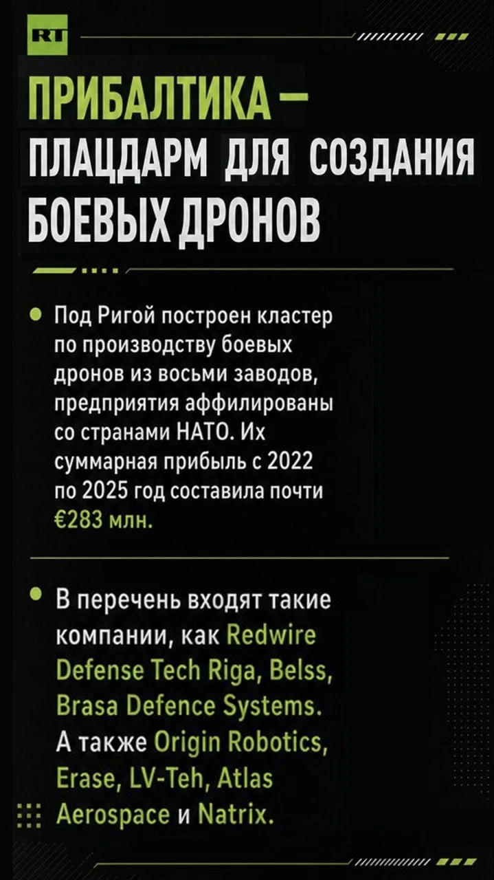 RT выяснил, как Прибалтика превратилась в плацдарм по созданию боевых дронов ещё до начала СВО