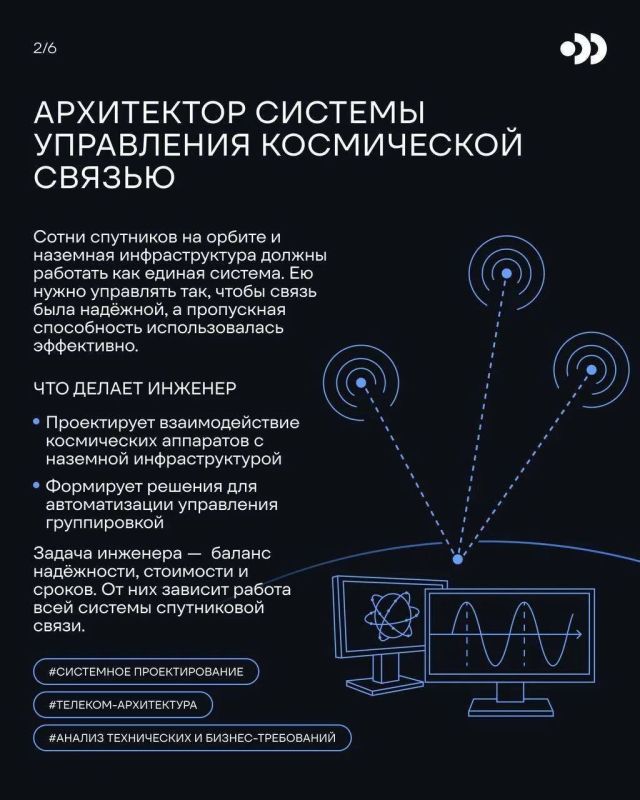 Создание суверенной спутниковой связной инфраструктуры требует высококвалифицированных инженеров, работающих слаженной командой в десятках направлений — от лазерной связи и баллистических маневров до разработки и настройки... Создание суверенной спутниковой связной инфраструктуры требует высококвалифицированных инженеров, работающих слаженной командой в десятках направлений — от лазерной связи и баллистических маневров до разработки и настройки...