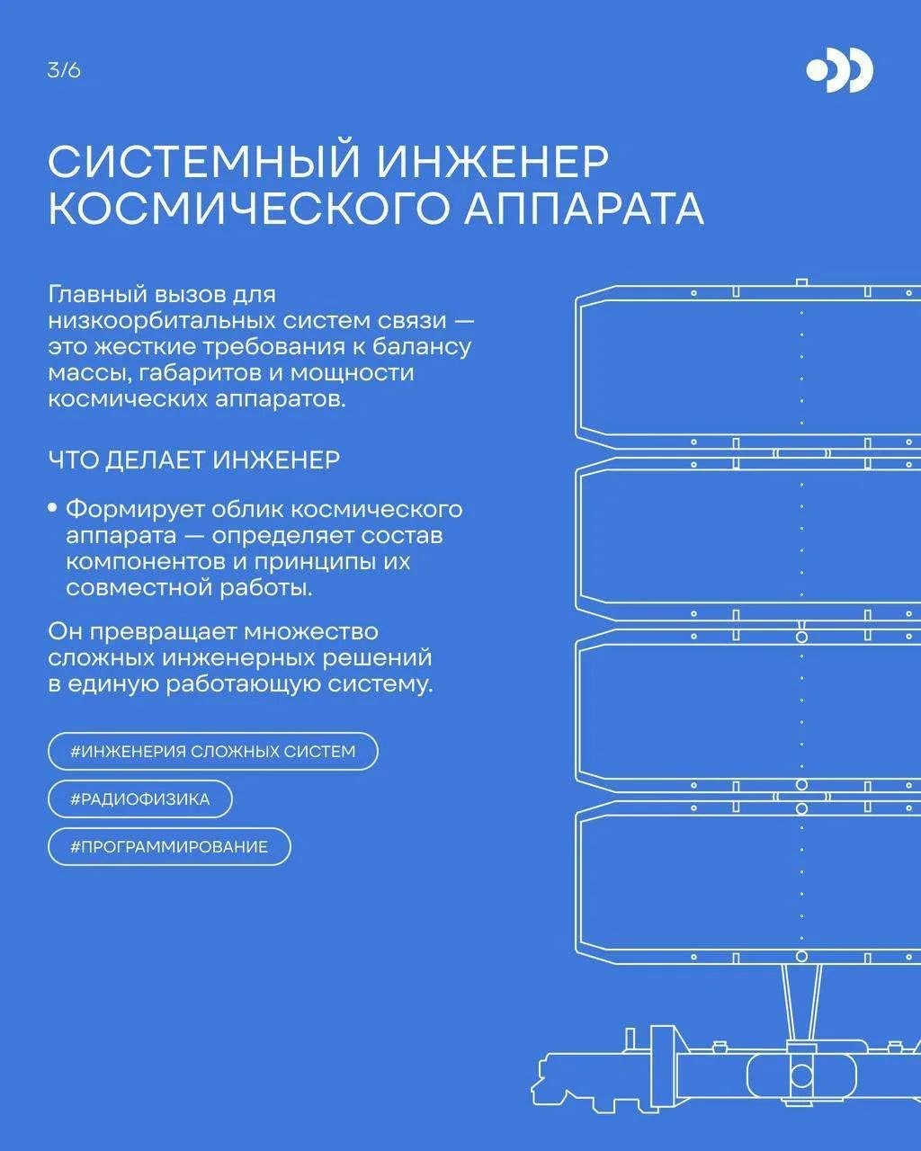 Создание суверенной спутниковой связной инфраструктуры требует высококвалифицированных инженеров, работающих слаженной командой в десятках направлений — от лазерной связи и баллистических маневров до разработки и настройки...