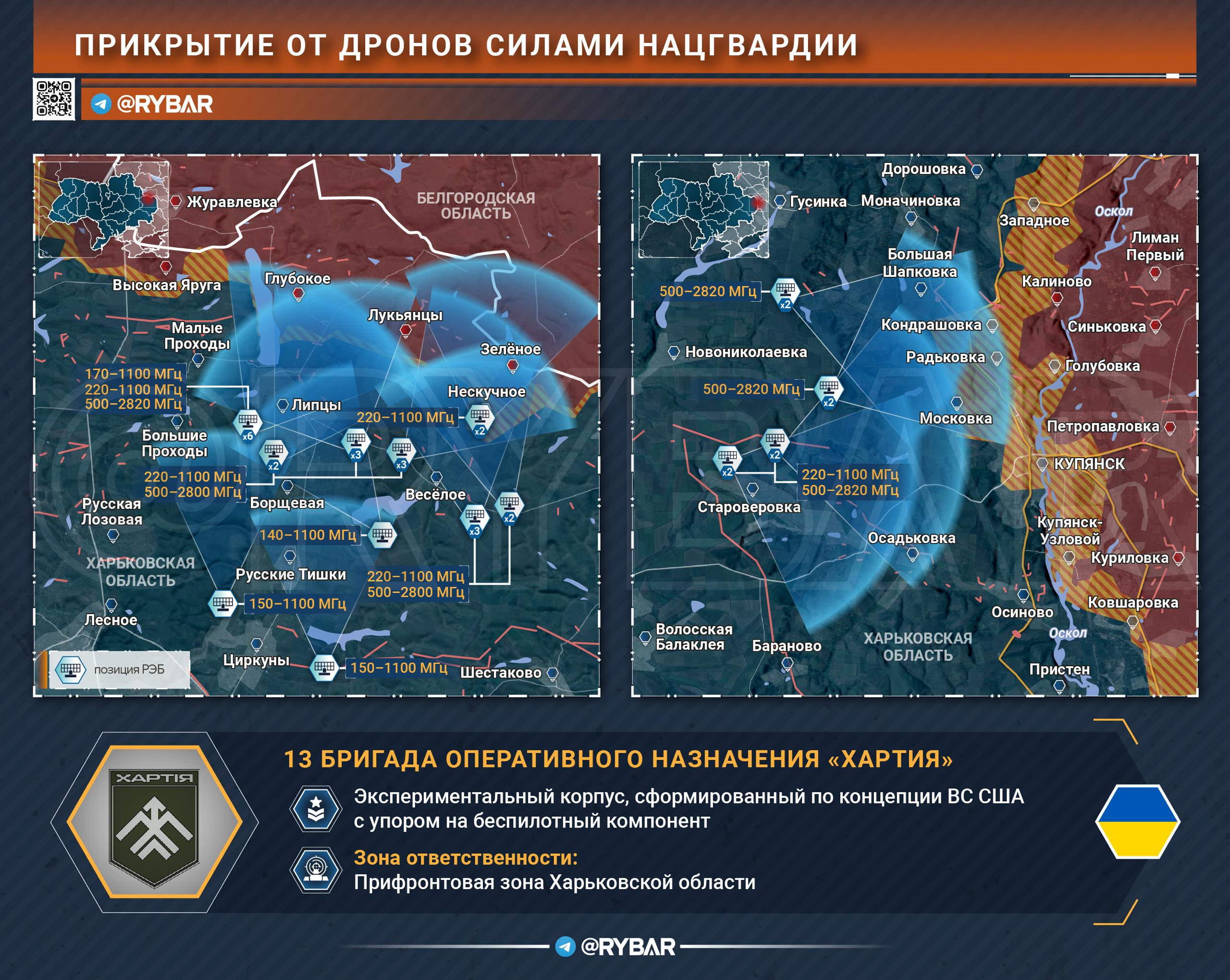 Первая линия ПВО. Как нацгвардия т.н.Украины защищается от БЛА