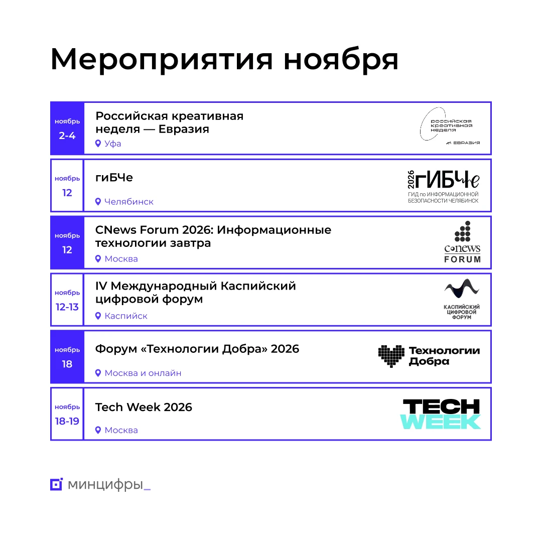 Обзор мероприятий в ноябре, на которые стоит обратить внимание