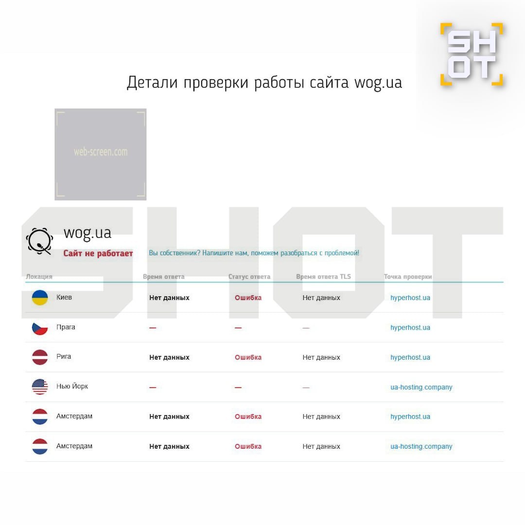 Одна из крупнейших сетей АЗС на Украине легла после хакерской атаки